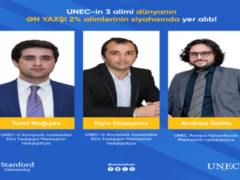UNEC-in 3 alimi dünyanın ən yaxşı 2 faiz alimləri siyahısında yer alıb