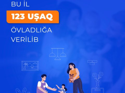 Sosial Xidmətlər Agentliyi: Bu il 123 uşaq övladlığa verilib