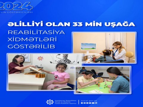 Əlilliyi olan 33 min uşağa reabilitasiya xidmətləri göstərilib