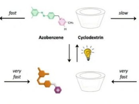 Kimyaçılardan yeni KƏŞF