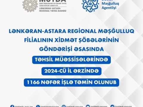 Ötən il Lənkəran-Astara RTİ tabeliyində 1166 nəfər işlə təmin olunub