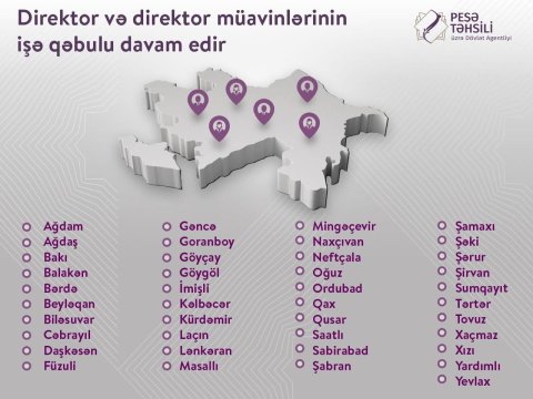 Peşə təhsili müəssisələrinə direktor və direktor müavinlərinin işə qəbulu davam edir