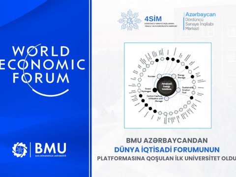 BMU Azərbaycandan Dünya İqtisadi Forumunun platformasına qoşulan ilk universitet oldu