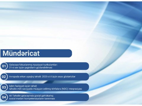 Beynəlxalq Təhsil İcmalı &ndash; Mart 2025