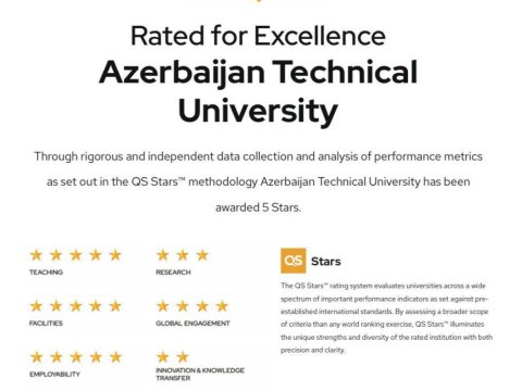 Üçüncü universitet “QS Stars” beynəlxalq reytinq sistemində 5 ulduz ilə qiymətləndirilib