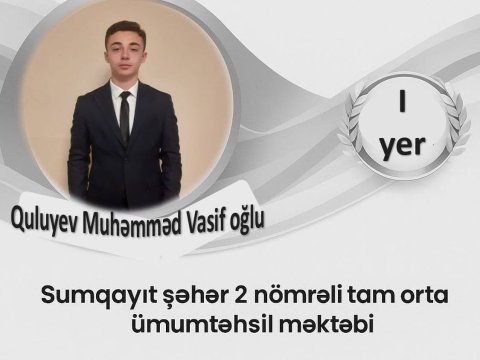 "Ən yaxşı təqdimat" müsabiqəsinin Abşeron-Xızı regionu üzrə QALİBLƏRİ