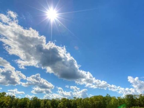 Günün hava proqnozu