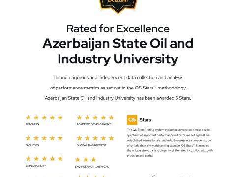 ADNSU &ldquo;QS Stars&rdquo; auditində 5 ulduzla qiymətləndirilib