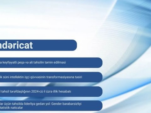 Beynəlxalq Təhsil İcmalı &ndash; May 2025