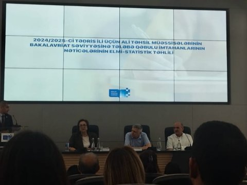 Subbakalavrlar birbaşa öz ixtisaslarına qəbul olmaq istəmirlər