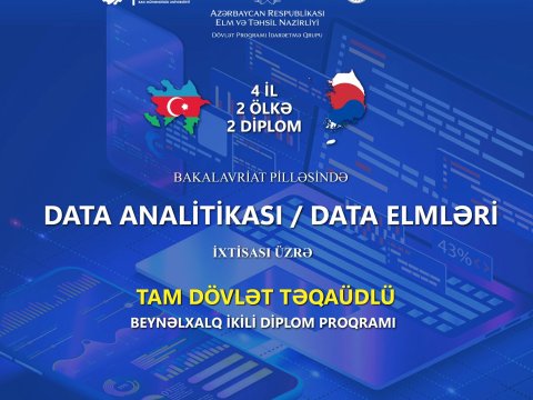 BMU-da&nbsp;&ldquo;Data analitikası&rdquo; ixtisası üzrə 4 ilə 2 diplom
