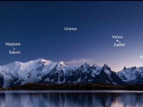 Bu ilin sonuncu “planetlər paradı” olacaq