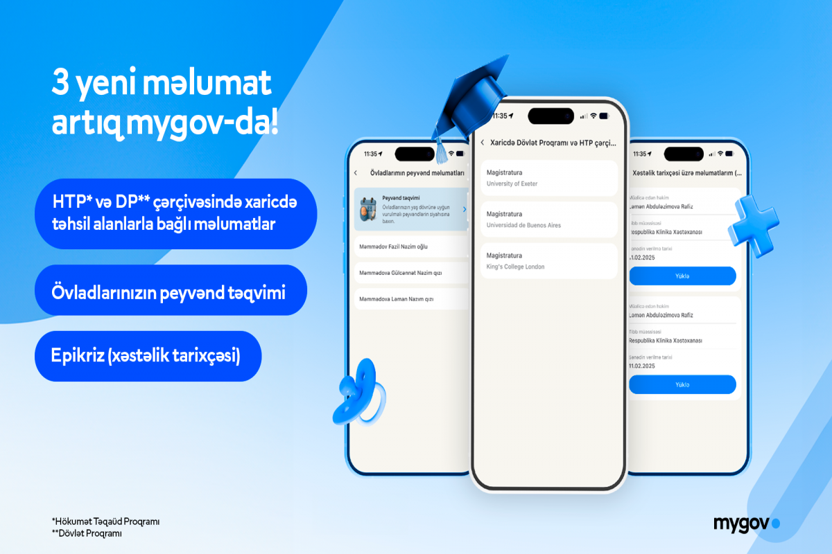 Xaricdə təqaüdlə təhsil alanların məlumatları “mygov”a inteqrasiya olunub