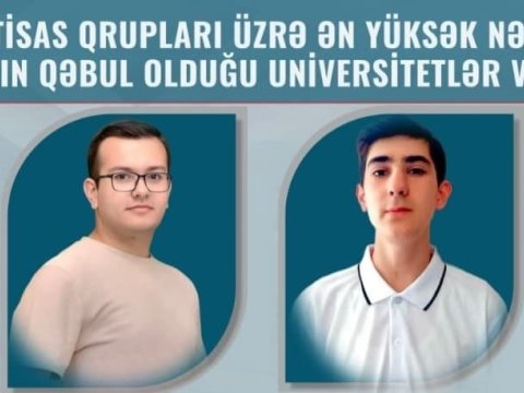 Naxçıvanda ən yüksək bal toplayan məzunların qəbul olduğu universitet və İXTİSASLAR