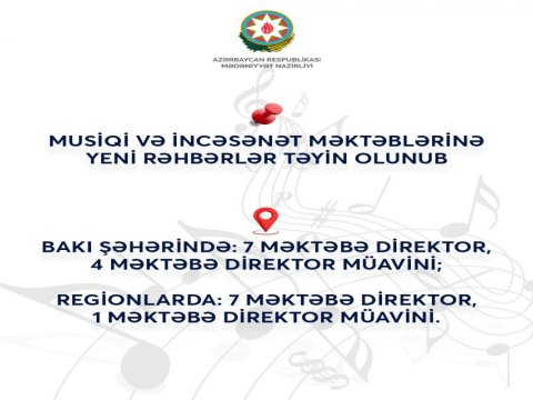 Musiqi və incəsənət məktəblərinə yeni rəhbərlər təyin olunub