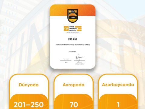 UNEC MBA dünyanın ən yaxşıları sırasında: QS MBA Rankings-də