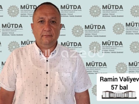 Sertifikasiya sualları maraqlı və qənaətbəxş idi