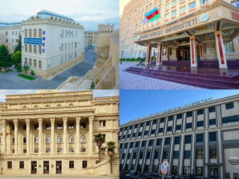 Azərbaycan universitetləri qlobal reytinqlərdə yüksəlməyə davam edir