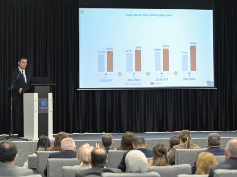 Kolleclərə qəbul əmək bazarının real tələblərinə uyğunlaşdırılacaq