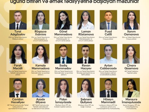 “Maarifçi”lər əmək fəaliyyətinə başlayıblar