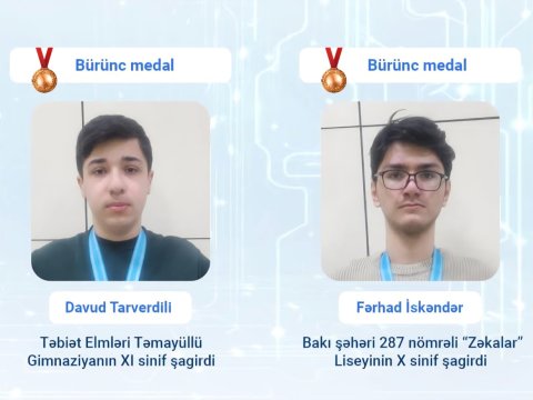 Məktəblilərimiz beynəlxalq olimpiadada uğurla çıxış ediblər