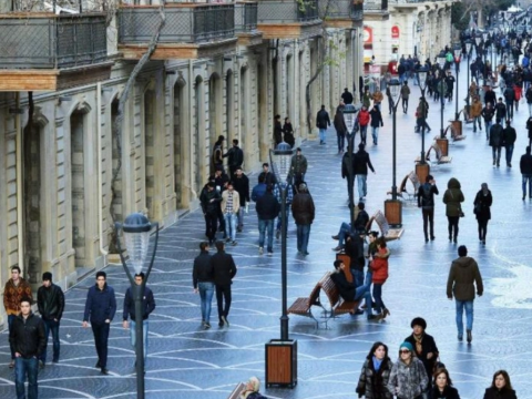 Azərbaycan əhalisinin SAYI