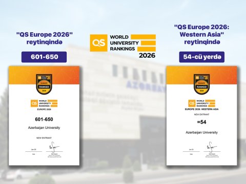 Azərbaycan Universiteti QS Avropa reytinqində yer alıb