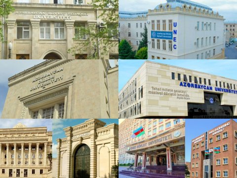 Universitetlərdə professor-müəllim heyətinin neçə faizi qadınlardan ibarətdir? &ndash; SORĞU