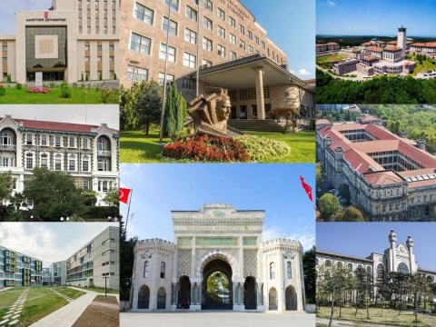 Dünya reytinqinə görə ən yaxşı Türkiyə universitetləri - ilk minlikdə hansılar var?