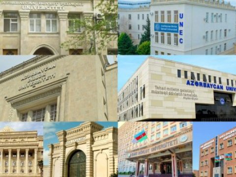 Magistratura qəbulunda zəif nəticə göstərən dövlət və özəl UNİVERSİTETLƏR
