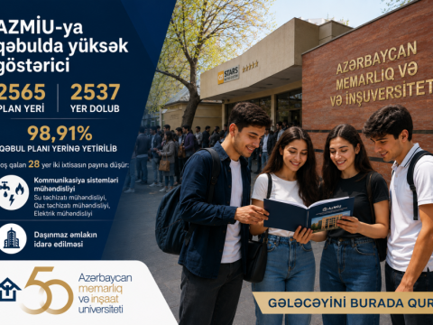 AzMİU-da qəbul planı 98,91 faiz yerinə yetirilib