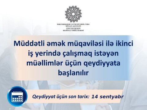 Gəncə-Daşkəsən RTİ-də iş var - Müəllimlərin NƏZƏRİNƏ