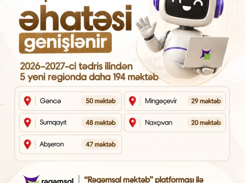 &ldquo;Rəqəmsal məktəb&rdquo; platformasının əhatə dairəsi genişləndirilir