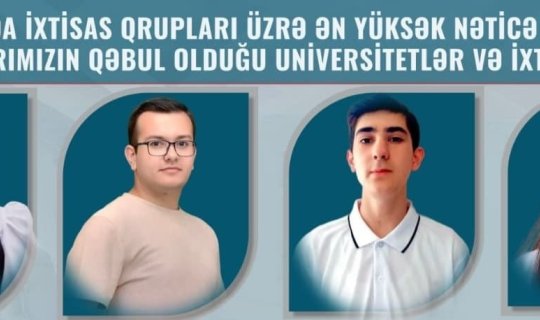 Naxçıvanda ən yüksək bal toplayan məzunların qəbul olduğu universitet və İXTİSASLAR