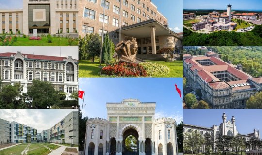 Dünya reytinqinə görə ən yaxşı Türkiyə universitetləri - ilk minlikdə hansılar var?