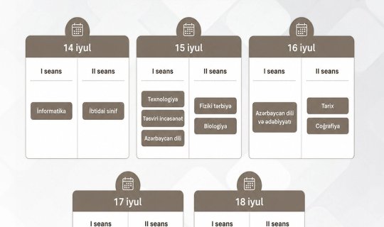 MİQ imtahanının mərhələləri AÇIQLANDI: Müəllimlərin NƏZƏRİNƏ