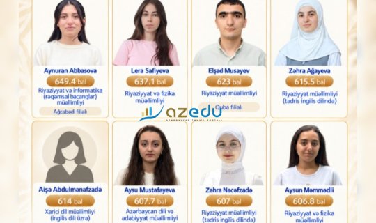 Единственная цель - преподавание - те, кто выбрал АГПУ и его филиалы с более чем 600 баллами&nbsp;&nbsp;