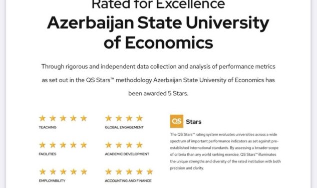 Daha bir universitetimiz “QS Stars” reytinqində