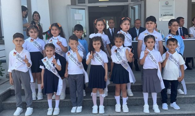 Azad edilmiş ərazilərdə məzunların SAYI 