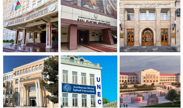Azərbaycanda 15 universitet reytinqdə yüksəlib