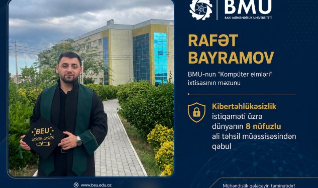BMU məzunu dünyanın 8 nüfuzlu universitetindən qəbul alıb