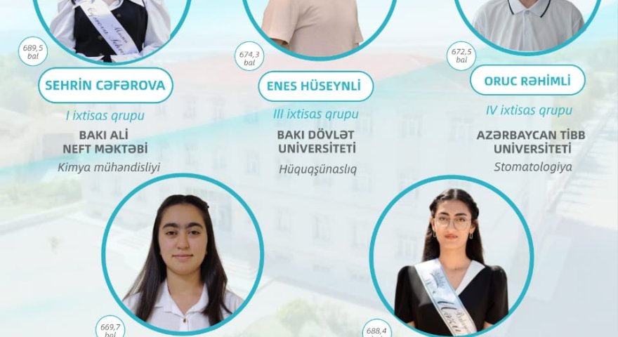 Naxçıvanın 5 məzunu Prezident təqaüdünə layiq görülüb