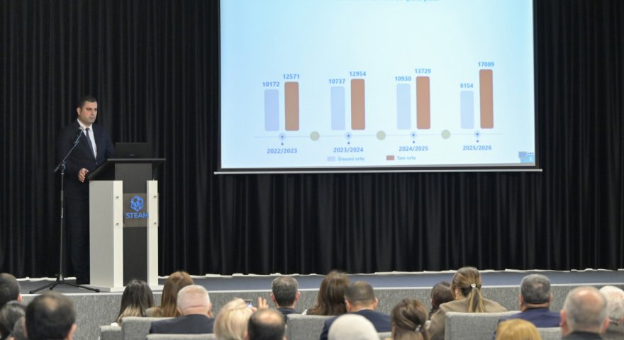 Kolleclərə qəbul əmək bazarının real tələblərinə uyğunlaşdırılacaq