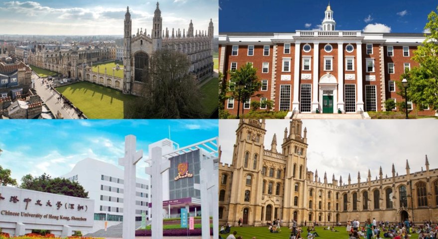 Xaricdə təhsil: hansı ölkə daha sərfəli və perspektivlidir?