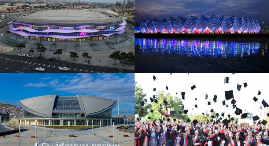 Universitetlər &ldquo;Məzun günü&rdquo;nə yüz minlərlə pul xərcləyəcək -&nbsp;MƏBLƏĞLƏR