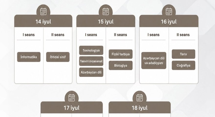 MİQ imtahanının mərhələləri AÇIQLANDI
