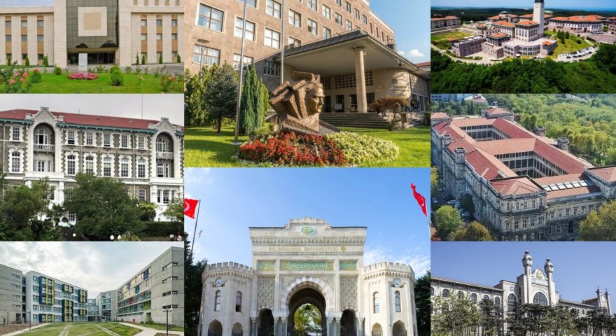 Этот университет СТАЛ первым выбором азербайджанских студентов в Турции