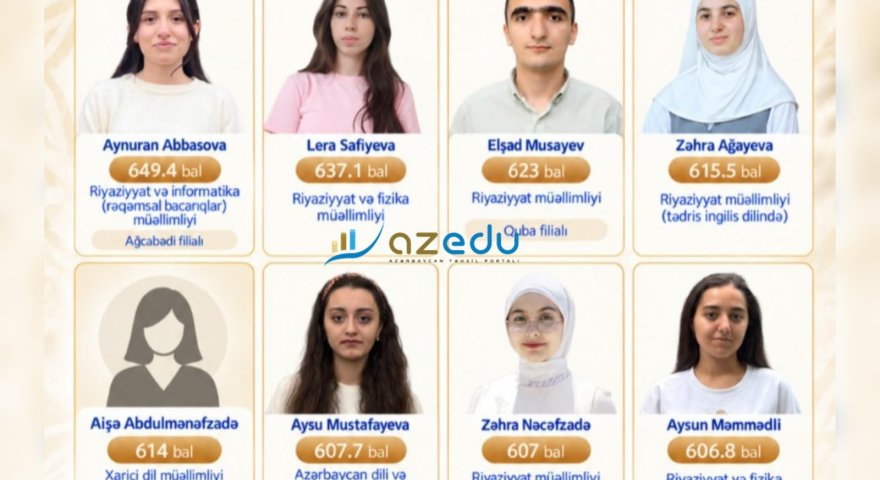 Tək hədəf - müəllimlik - 600-dən çox balla ADPU və filallarını seçənlər&nbsp;&nbsp;
