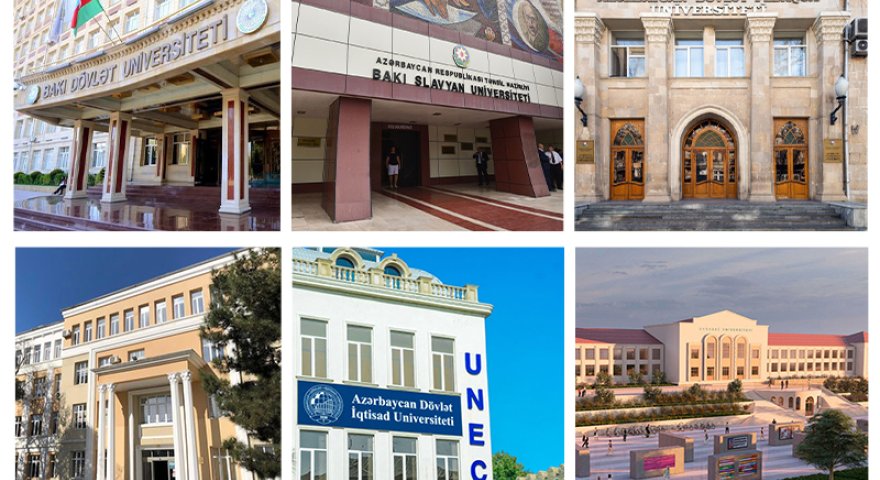 Dünya reytinqində Azərbaycan&nbsp;universitetlərinin SAYI ARTDI