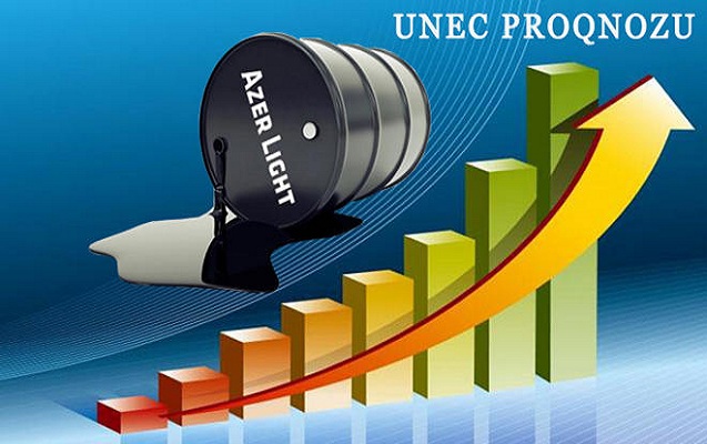 UNEC “Azeri Light” neftinin dünya qiymətinin proqnozunu yenilədi